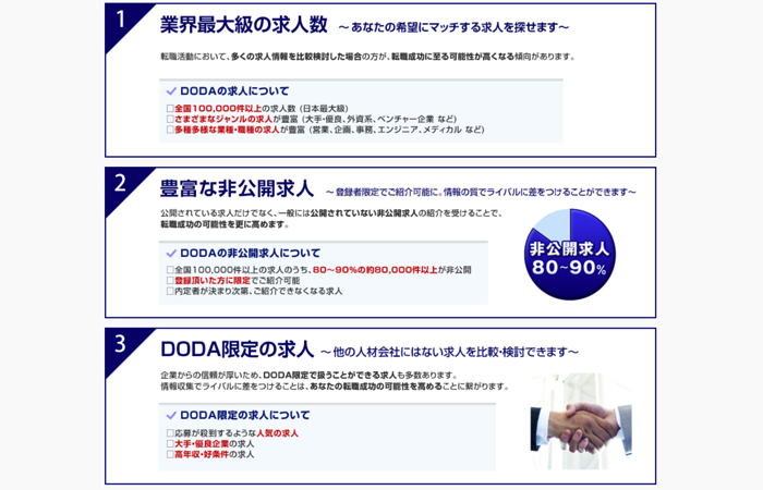 転職エージェントのおすすめDODA2