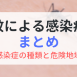 蚊による感染症まとめ