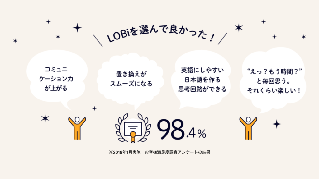 LOBiエデュケーションの口コミ・評判が気になる