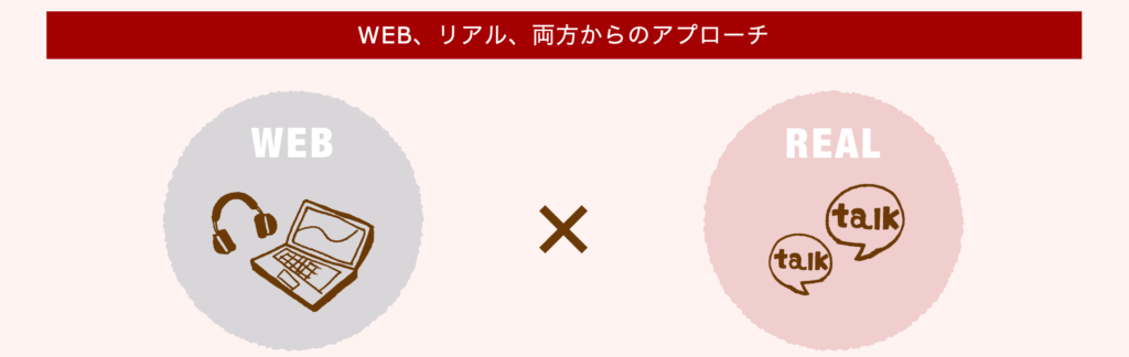 【特徴②】Webとリアルの両面からアプローチ